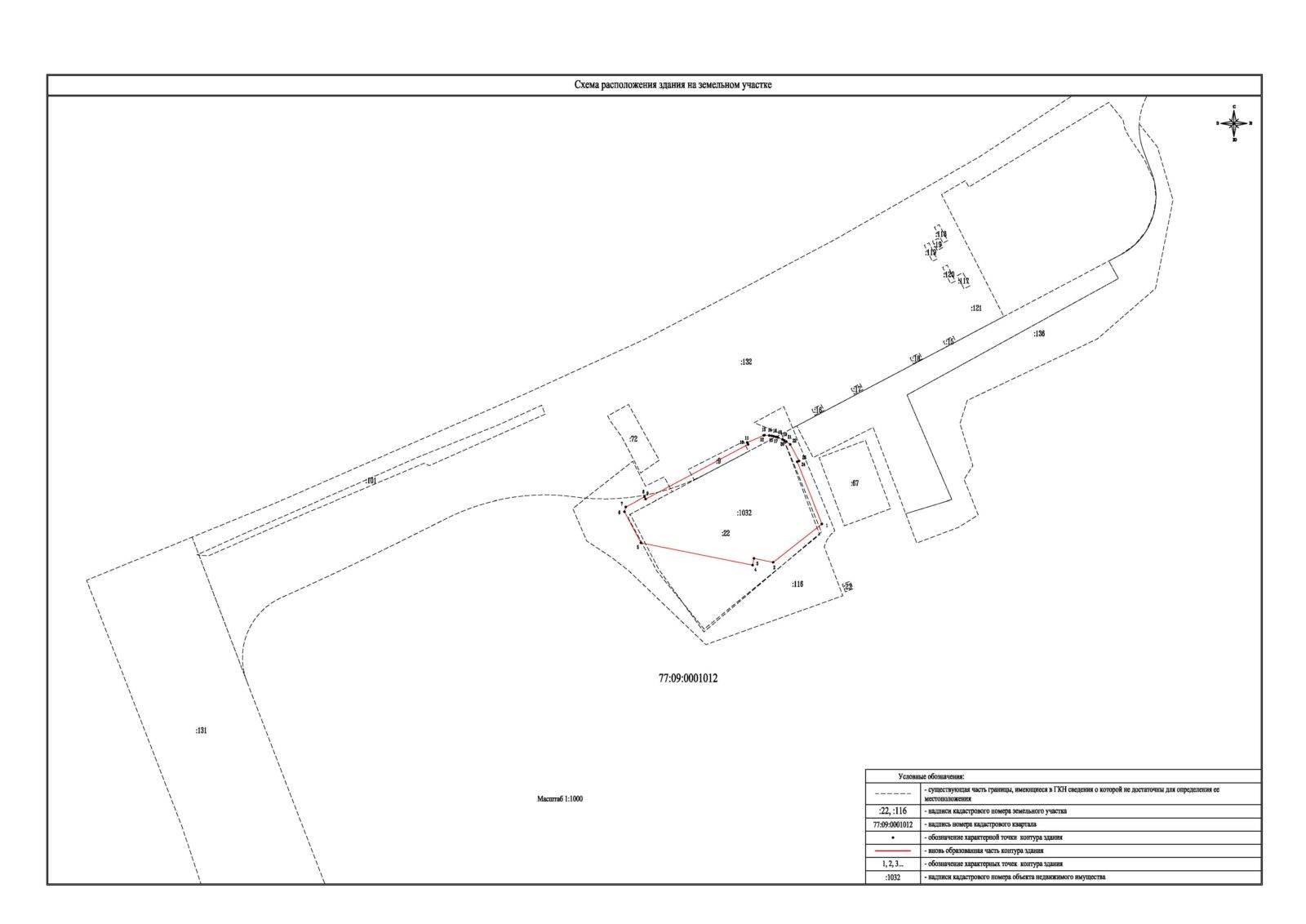 В приложении технического плана заполняется схема с описанием контура здания на земельном участке