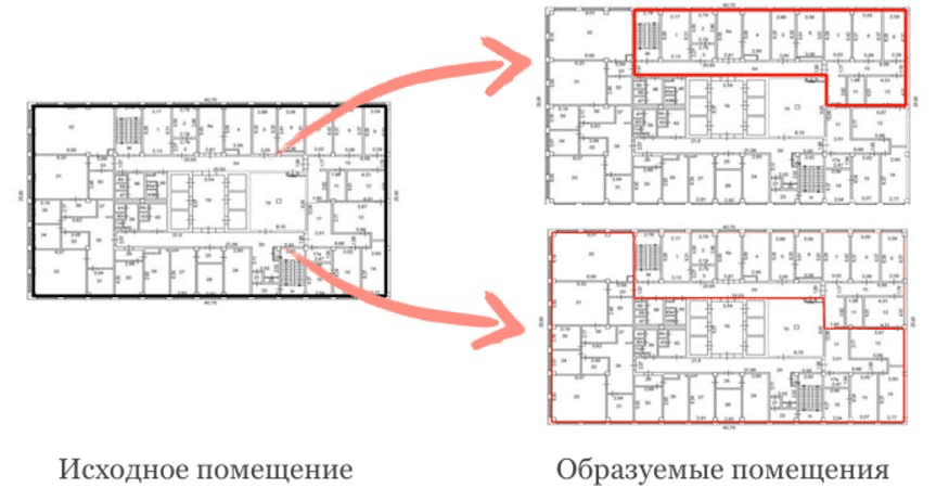 Раздел помещения на части в нежилом здании в 2023 году
