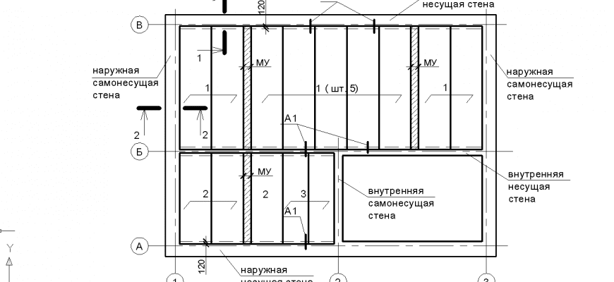 План этажа с осями и подписями несущих и самонесущих стен для проекта перепланировки