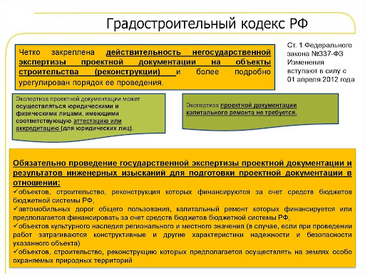 Основные требования к реконструкции по Градостроительному кодексу РФ